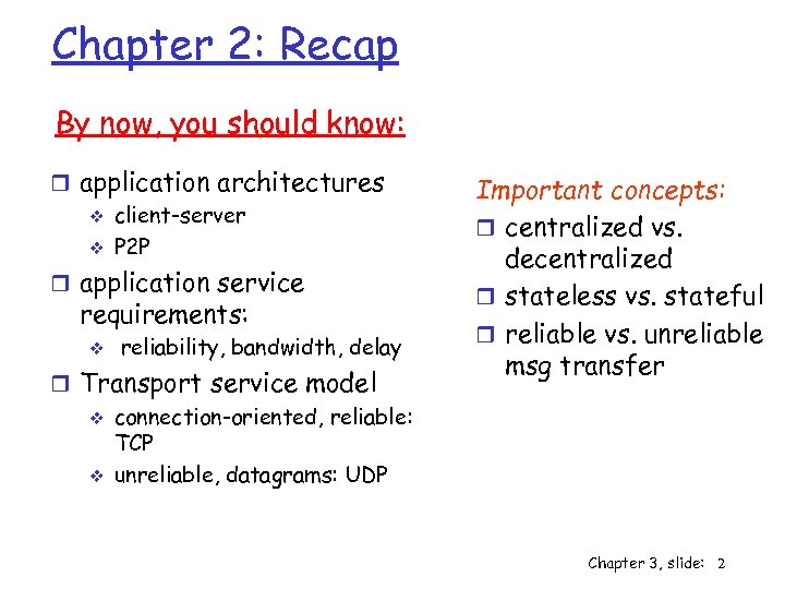 Chapter 2: Recap By now, you should know: r application architectures v client-server v