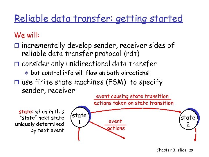 Reliable data transfer: getting started We will: r incrementally develop sender, receiver sides of