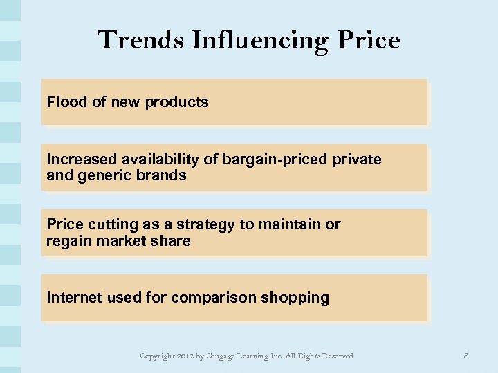 Trends Influencing Price Flood of new products Increased availability of bargain-priced private and generic