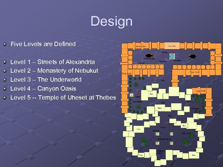 Design Five Levels are Defined Level 1 – Streets of Alexandria Level 2 –
