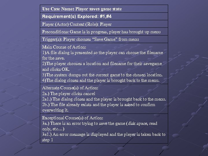 Use Case Name: Player saves game state Requirement(s) Explored: #1, #4 Player (Actor) Context