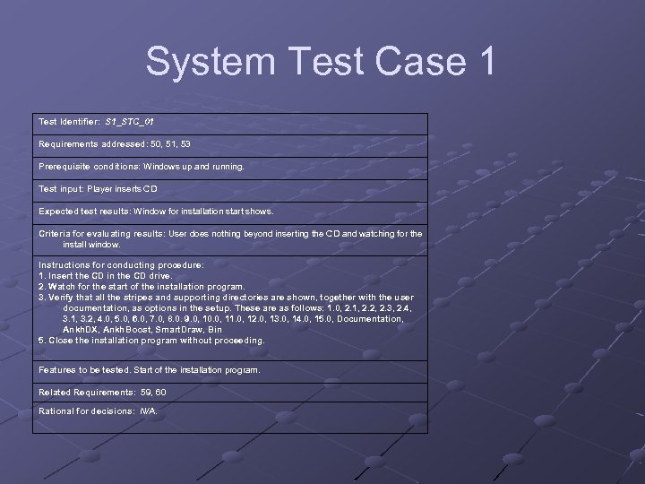 System Test Case 1 Test Identifier: S 1_STC_01 Requirements addressed: 50, 51, 53 Prerequisite