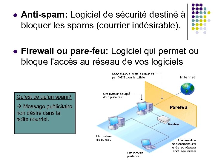 l Anti-spam: Logiciel de sécurité destiné à bloquer les spams (courrier indésirable). l Firewall