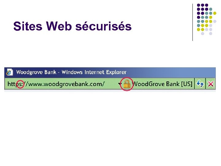 Sites Web sécurisés 