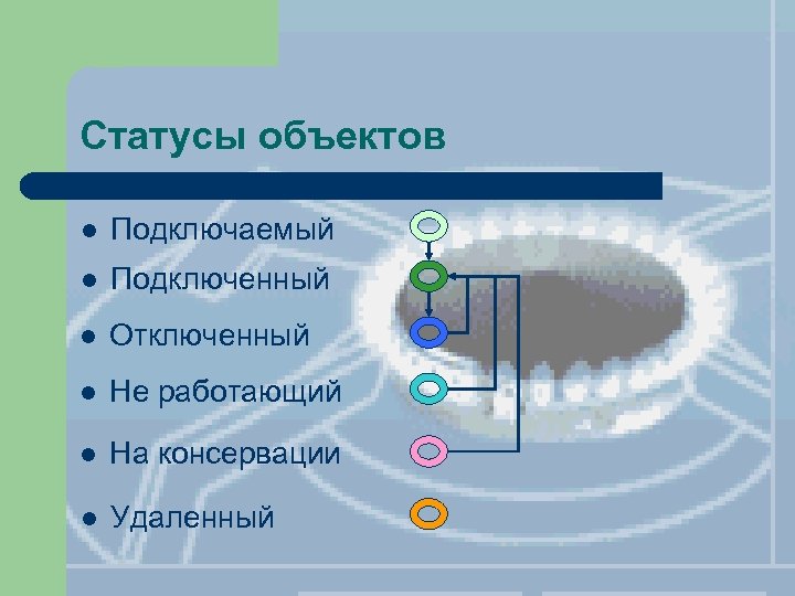 Статусы объектов l Подключаемый l Подключенный l Отключенный l Не работающий l На консервации