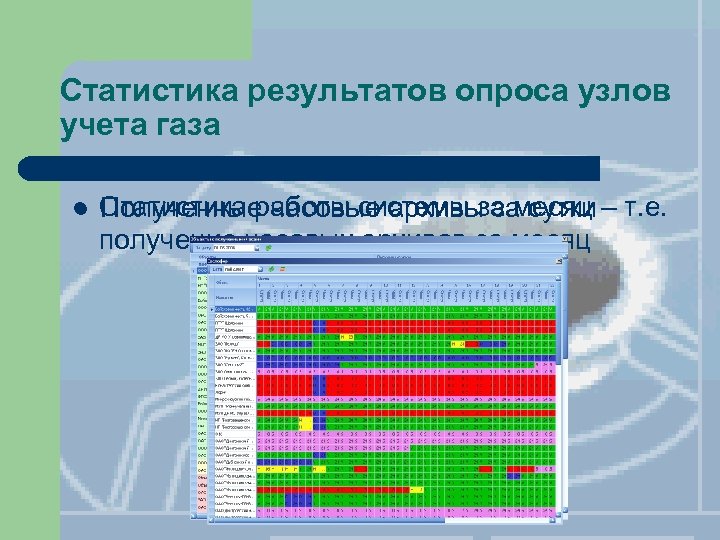 Статистика результатов опроса узлов учета газа l Статистика работы системы за месяц – т.