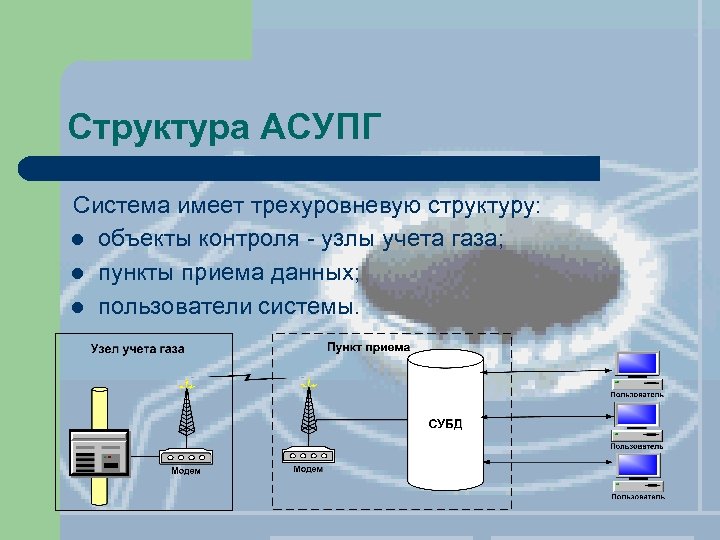 Газообразным относят