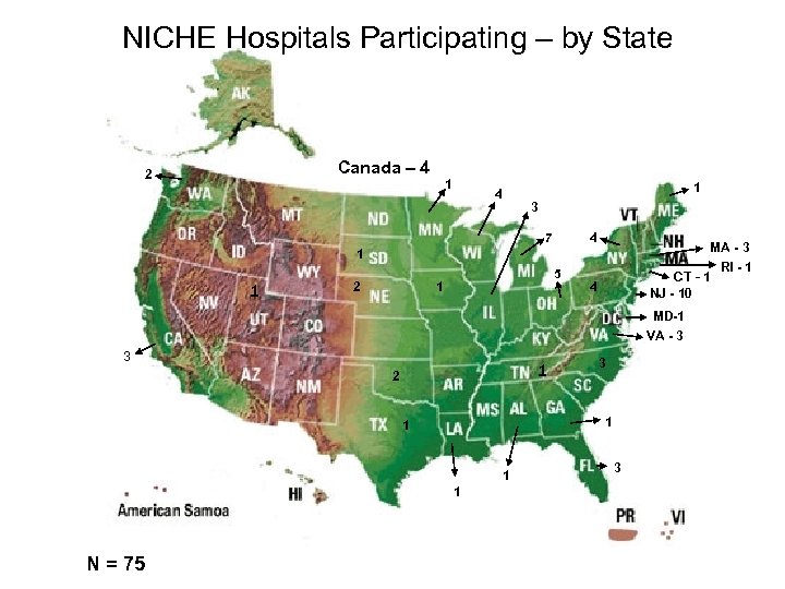 NICHE Hospitals Participating – by State Canada – 4 2 1 1 4 3