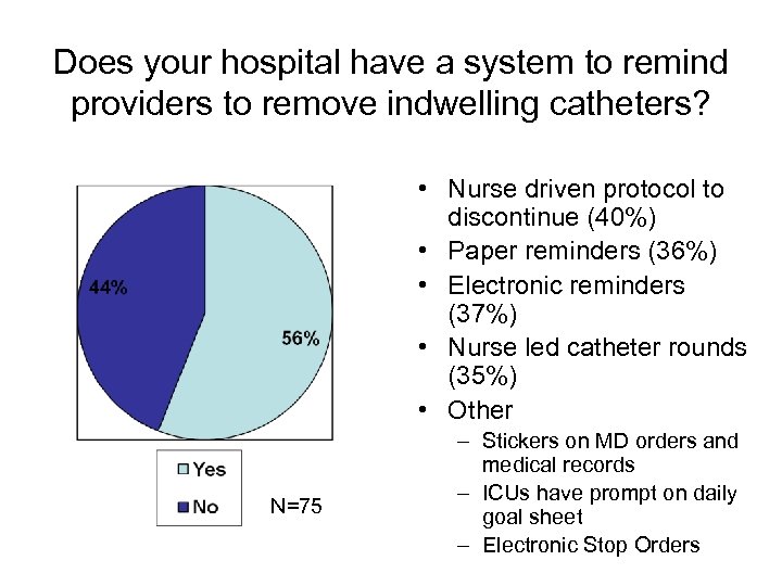 Does your hospital have a system to remind providers to remove indwelling catheters? •