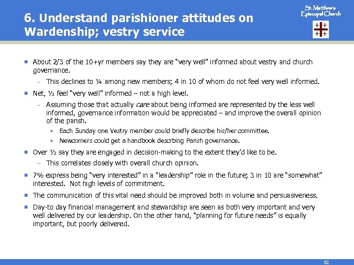 6. Understand parishioner attitudes on Wardenship; vestry service St. Matthew’s Episcopal Church ¡ About