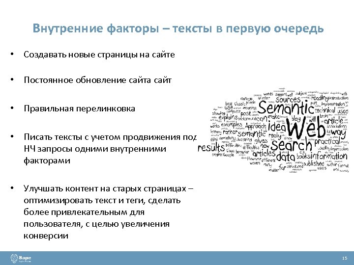 Внутренние факторы – тексты в первую очередь • Создавать новые страницы на сайте •