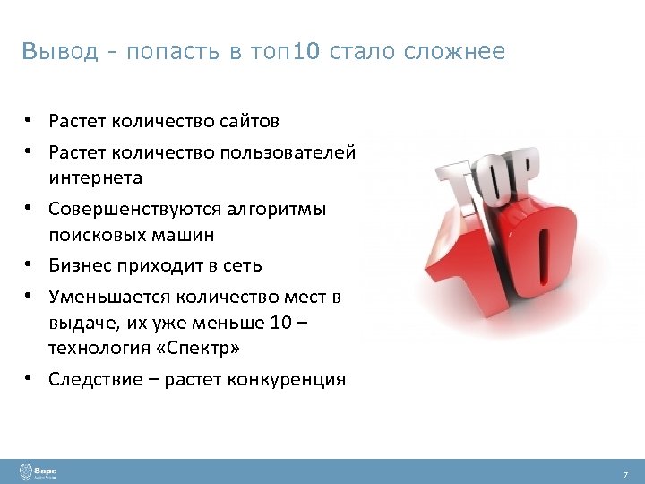 Вывод - попасть в топ 10 стало сложнее • Растет количество сайтов • Растет