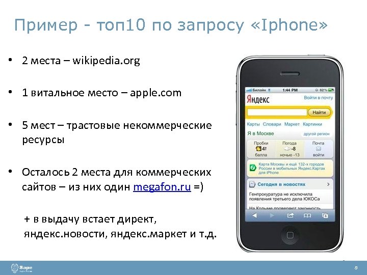 Пример - топ 10 по запросу «Iphone» • 2 места – wikipedia. org •