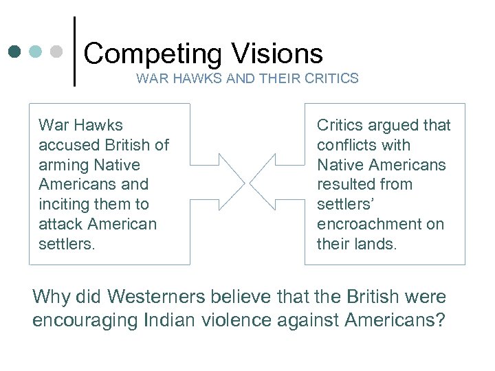 Competing Visions WAR HAWKS AND THEIR CRITICS War Hawks accused British of arming Native