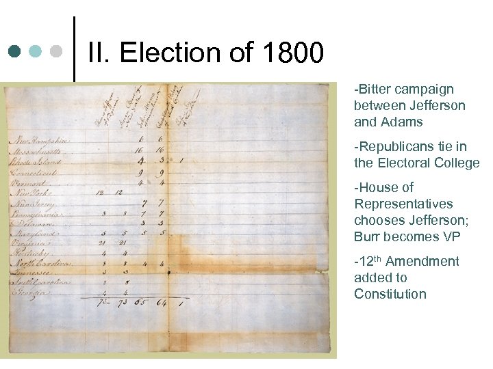 II. Election of 1800 -Bitter campaign between Jefferson and Adams -Republicans tie in the