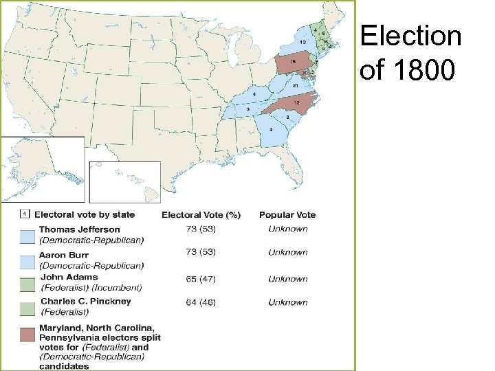 Election of 1800 