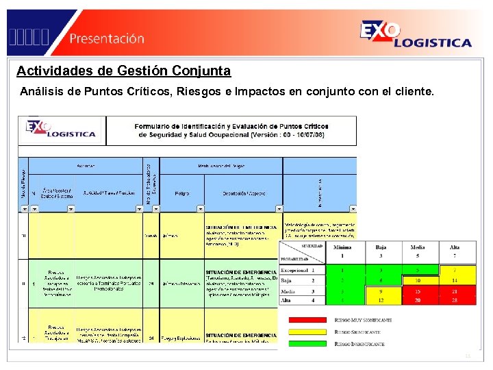Actividades de Gestión Conjunta Análisis de Puntos Críticos, Riesgos e Impactos en conjunto con