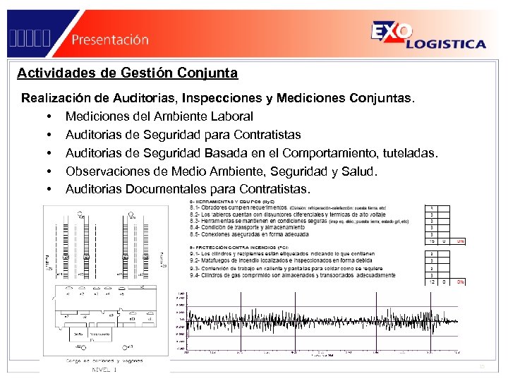 Actividades de Gestión Conjunta Realización de Auditorias, Inspecciones y Mediciones Conjuntas. • Mediciones del