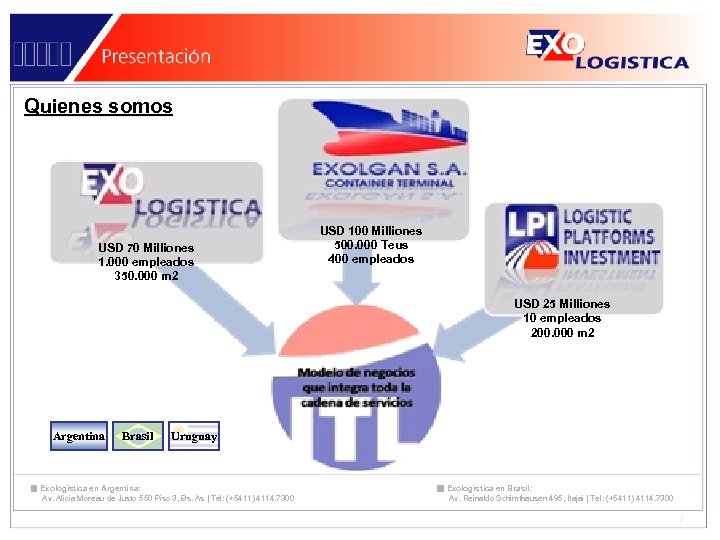 Quienes somos USD 70 Milliones 1. 000 empleados 350. 000 m 2 USD 100