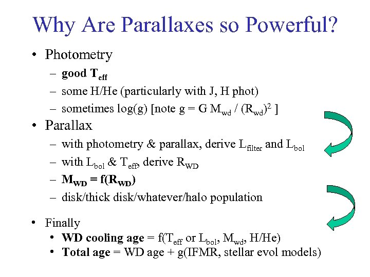 Why Are Parallaxes so Powerful? • Photometry – good Teff – some H/He (particularly