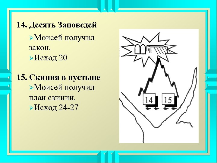14. Десять Заповедей ØМоисей получил закон. ØИсход 20 15. Скиния в пустыне ØМоисей получил