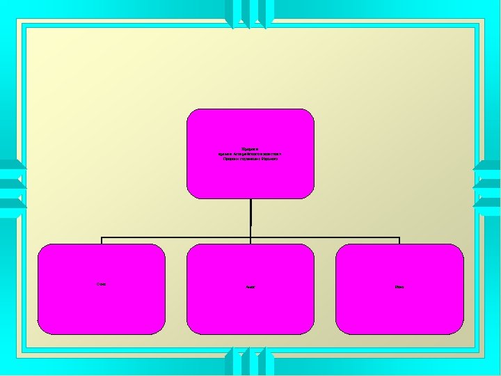 Пророки времен Ассирийского нашествия Пророки служившие Израилю Осия Амос Иона 