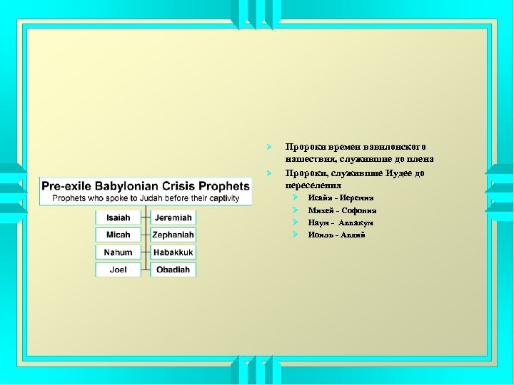 Ø Ø Пророки времен вавилонского нашествия, служившие до плена Пророки, служившие Иудее до переселения
