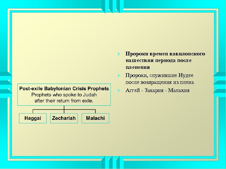 Ø Ø Ø Пророки времен вавилонского нашествия периода после пленения Пророки, служившие Иудее после