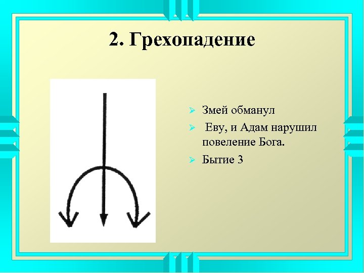 2. Грехопадение Ø Ø Ø Змей обманул Еву, и Адам нарушил повеление Бога. Бытие