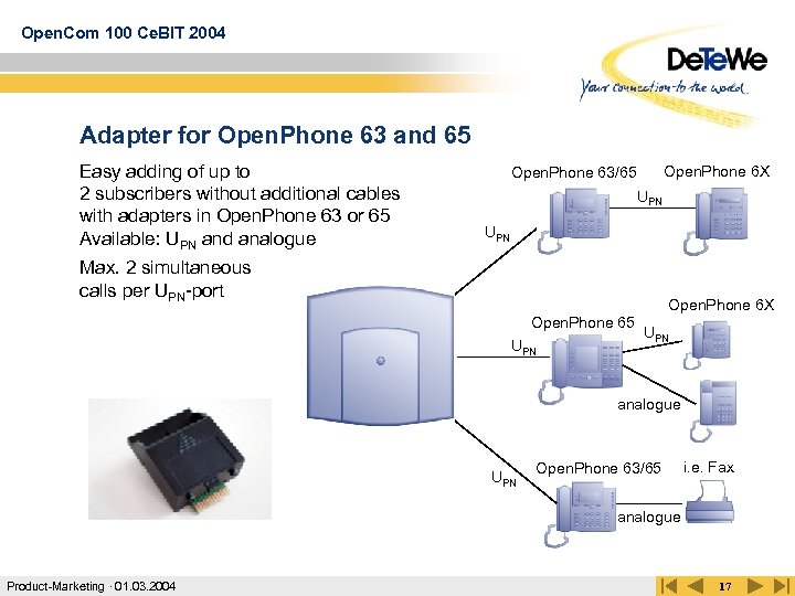 Open. Com 100 Ce. BIT 2004 Adapter for Open. Phone 63 and 65 Easy