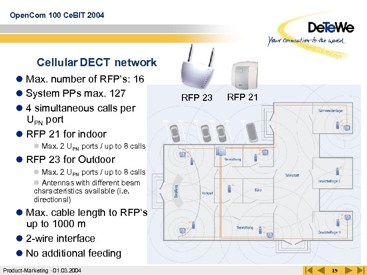 Open. Com 100 Ce. BIT 2004 Cellular DECT network l Max. number of RFP‘s: