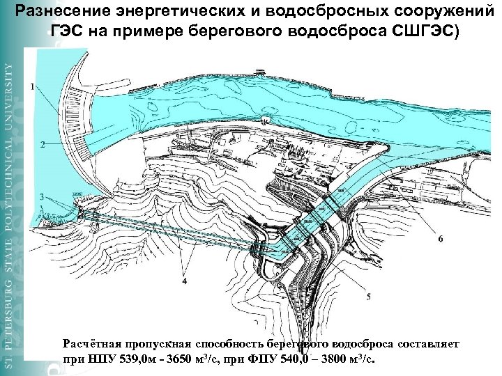 Разнесение энергетических и водосбросных сооружений ГЭС на примере берегового водосброса СШГЭС) Расчётная пропускная способность