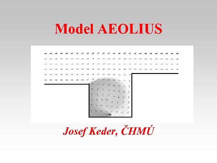 Model AEOLIUS Josef Keder, ČHMÚ 