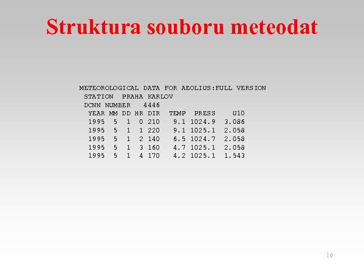 Struktura souboru meteodat METEOROLOGICAL DATA FOR AEOLIUS: FULL VERSION STATION PRAHA KARLOV DCNN NUMBER