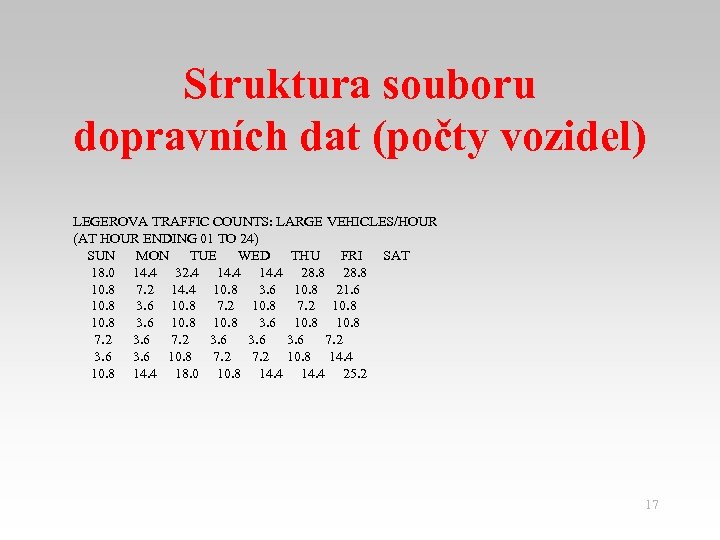 Struktura souboru dopravních dat (počty vozidel) LEGEROVA TRAFFIC COUNTS: LARGE VEHICLES/HOUR (AT HOUR ENDING
