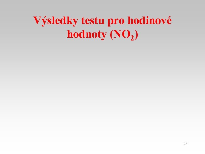 Výsledky testu pro hodinové hodnoty (NO 2) 23 