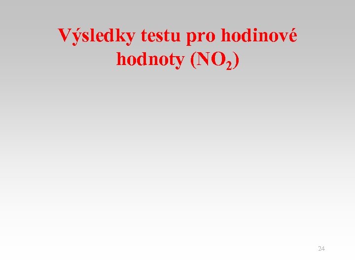 Výsledky testu pro hodinové hodnoty (NO 2) 24 