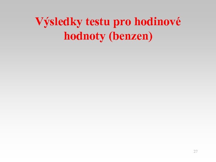 Výsledky testu pro hodinové hodnoty (benzen) 27 