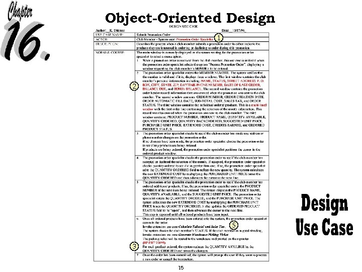 Object-Oriented Design 1 2 5 3 15 