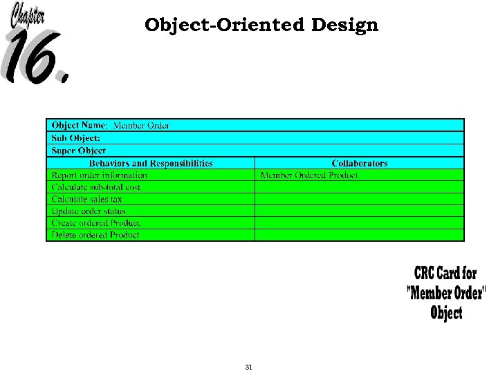 Object-Oriented Design 31 