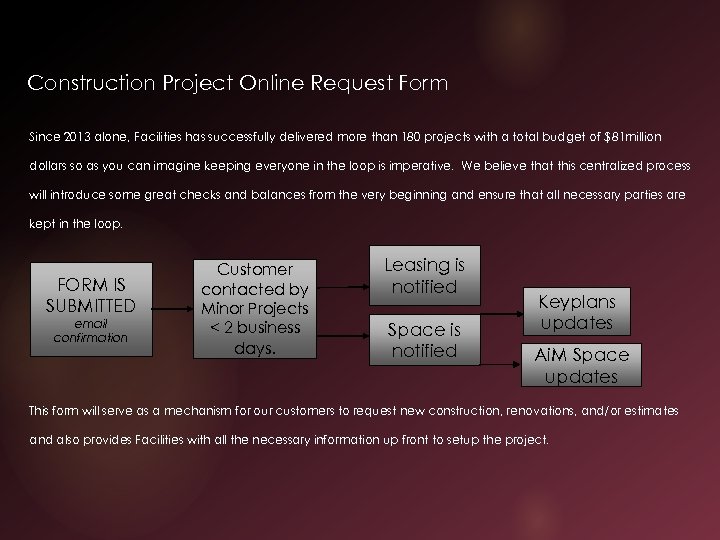 Construction Project Online Request Form Since 2013 alone, Facilities has successfully delivered more than