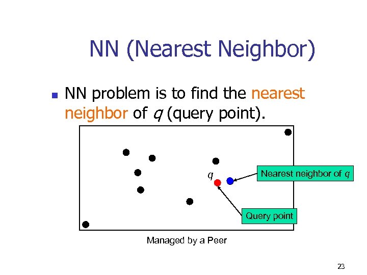 NN (Nearest Neighbor) n NN problem is to find the nearest neighbor of q
