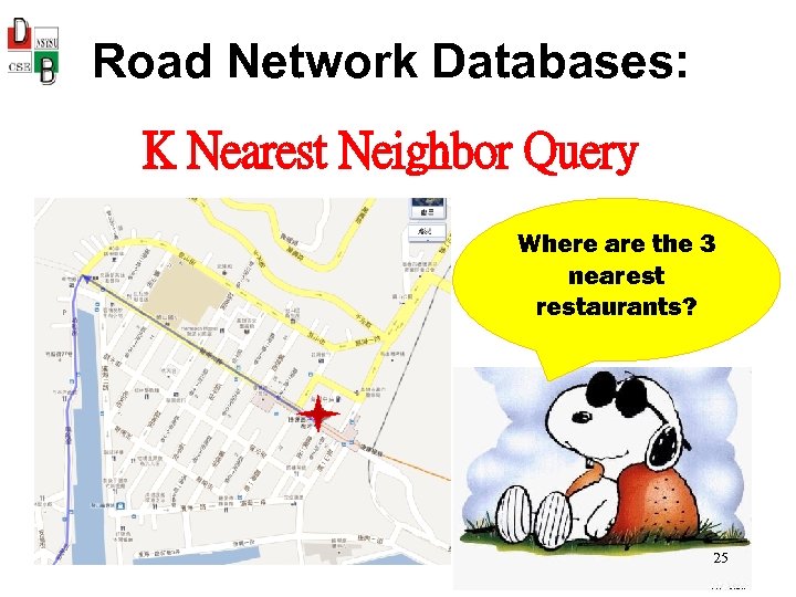 Road Network Databases: K Nearest Neighbor Query Where are the 3 nearestaurants? 25 