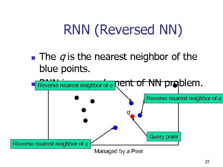 RNN (Reversed NN) The q is the nearest neighbor of the blue points. n