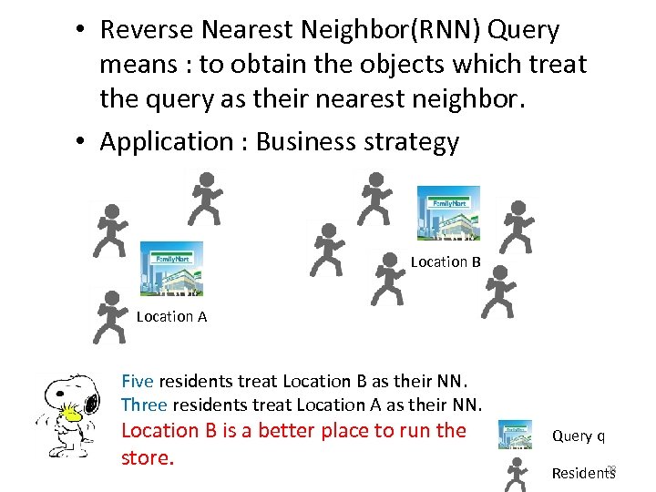  • Reverse Nearest Neighbor(RNN) Query means : to obtain the objects which treat