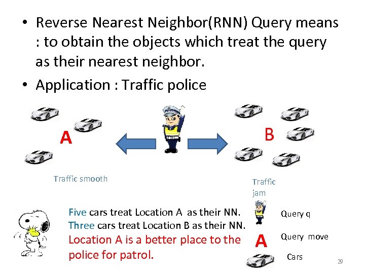  • Reverse Nearest Neighbor(RNN) Query means : to obtain the objects which treat