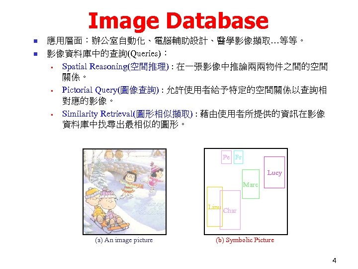 Image Database n n 應用層面：辦公室自動化、電腦輔助設計、醫學影像擷取…等等。 影像資料庫中的查詢(Queries)： • Spatial Reasoning(空間推理) : 在一張影像中推論兩兩物件之間的空間 關係。 • Pictorial