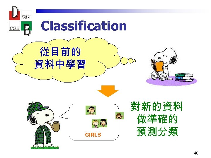 Classification 從目前的 資料中學習 GIRLS 對新的資料 做準確的 預測分類 40 