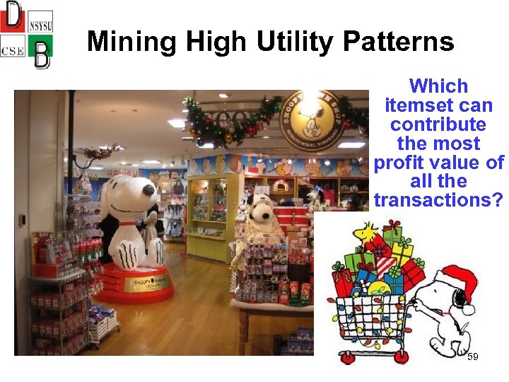 Mining High Utility Patterns Which itemset can contribute the most profit value of all