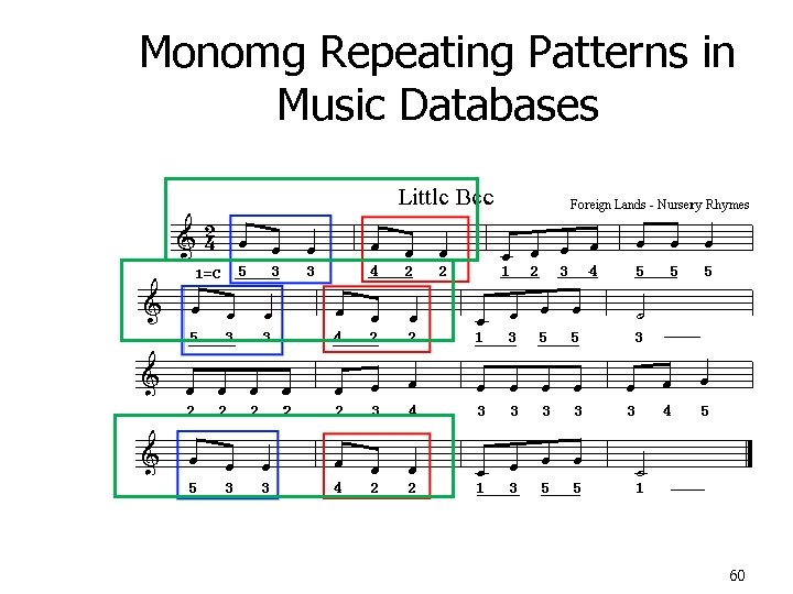 Monomg Repeating Patterns in Music Databases 60 